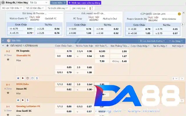 Handicap Betting is the Most Popular Type at Bookmakers